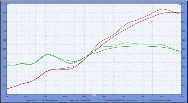 2018_01_15 DM5  11 vs 18.5.JPG