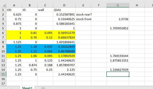 swaybar math.JPG