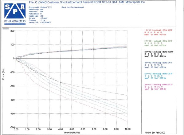 front shock.JPG