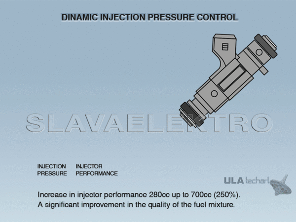 Dinamic-injection-pressure-control.gif