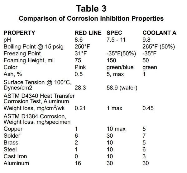 corrosion.JPG