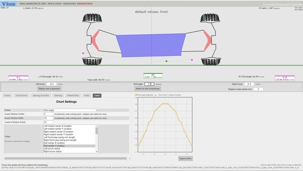 308 rear fixed brakes roll.JPG