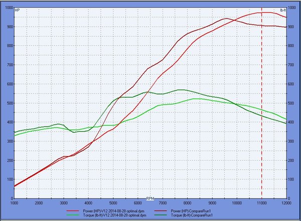 2104-12-02 Optimal to as tuned .JPG