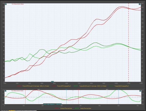 Ducati shor and long pipes.JPG